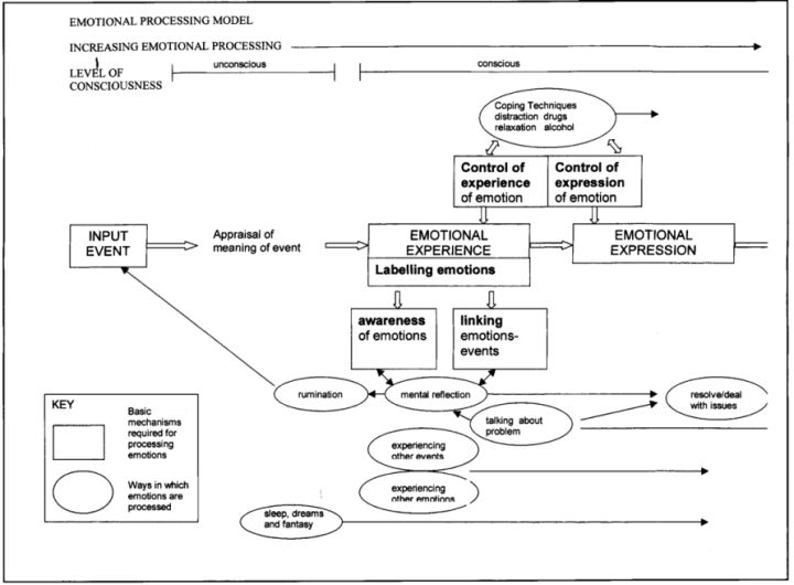 RB-Figure1